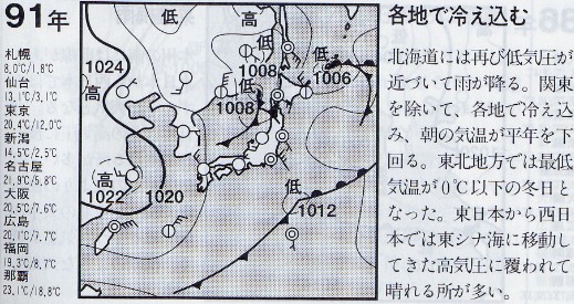 19991.04.21の天気図
